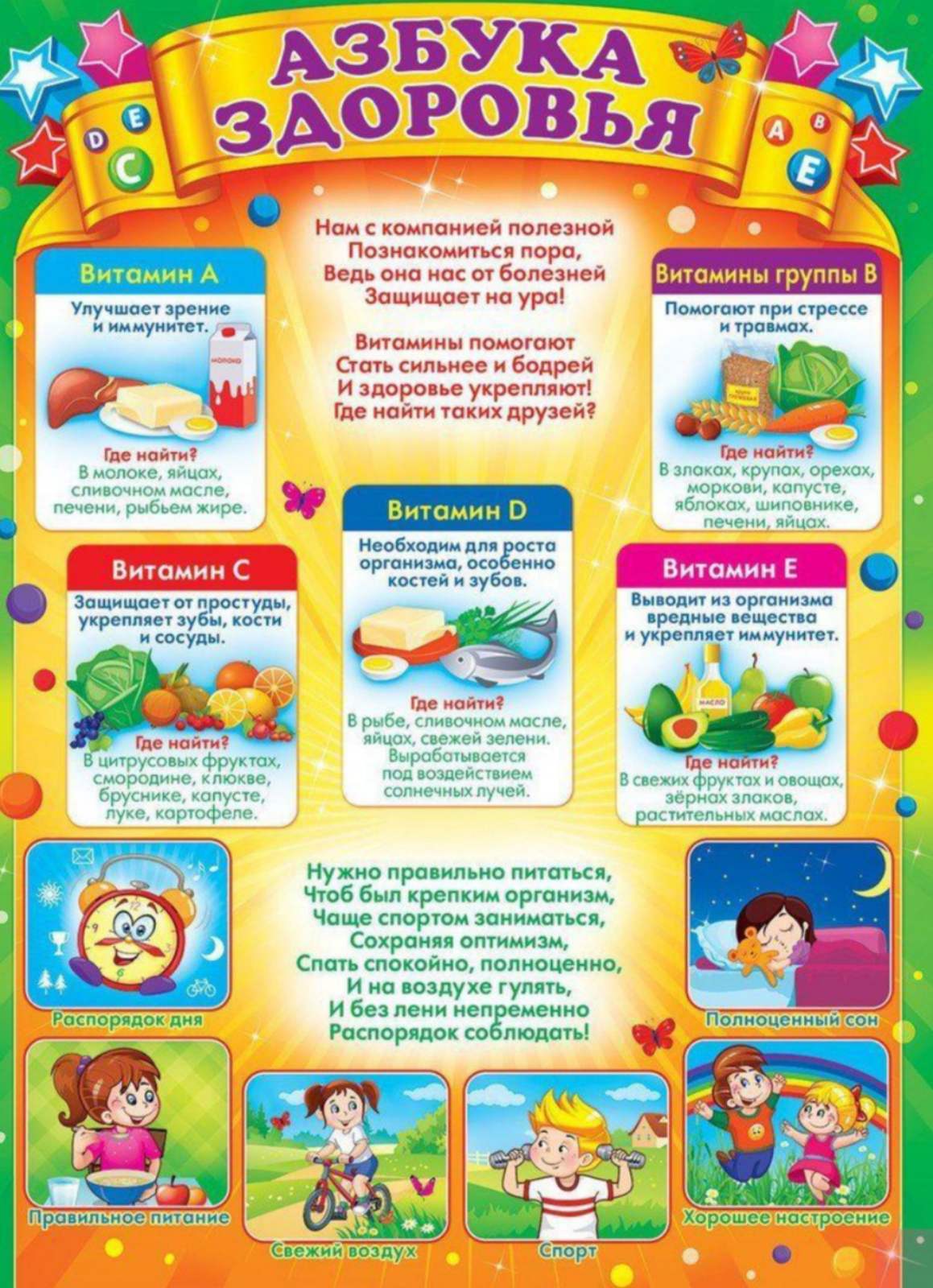 Статья день здоровья в детском саду. Азбука здоровья. Уголок здоровья в детском саду. Материал для уголка здоровья. Плакаты для детского сада.